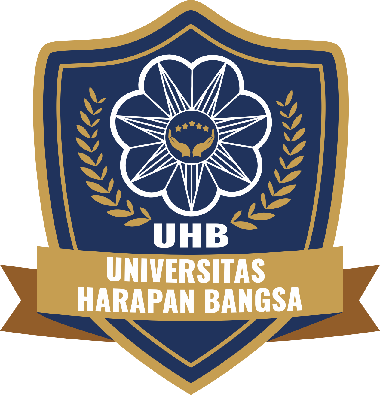Satgas PPKPT Universitas Harapan Bangsa